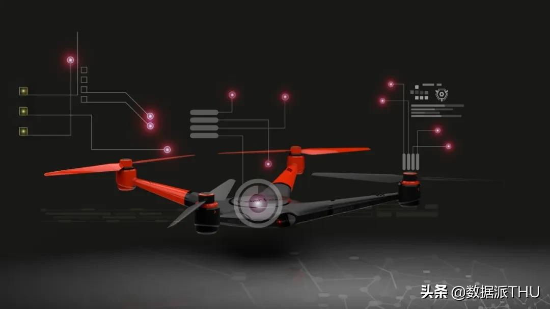 十大人工智能应用场景,人工智能的十大应用板块