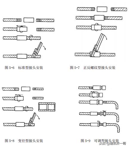 钢筋机械连接和直螺纹套筒的区别,钢筋直螺纹套筒连接技术规程