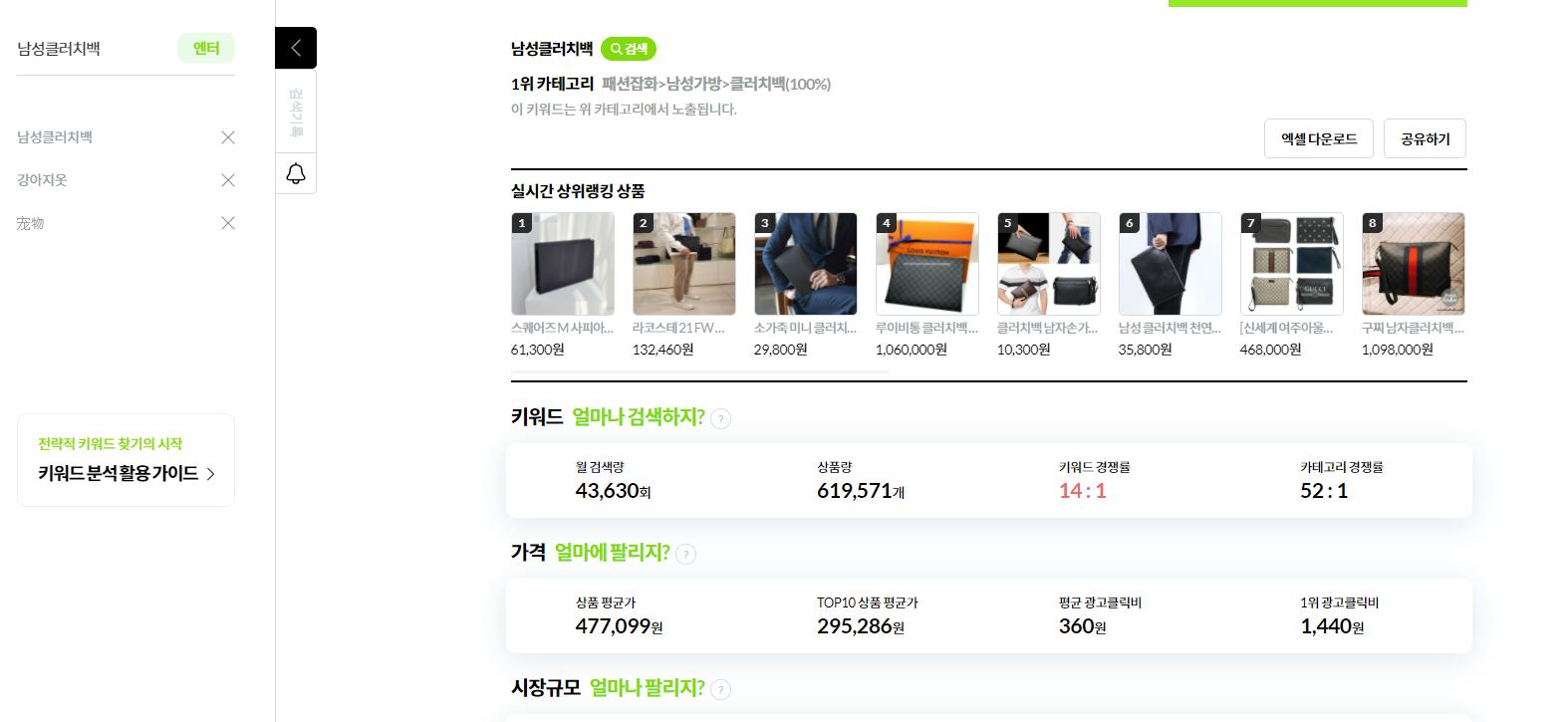 coupang选品9月份,coupang季节性选品