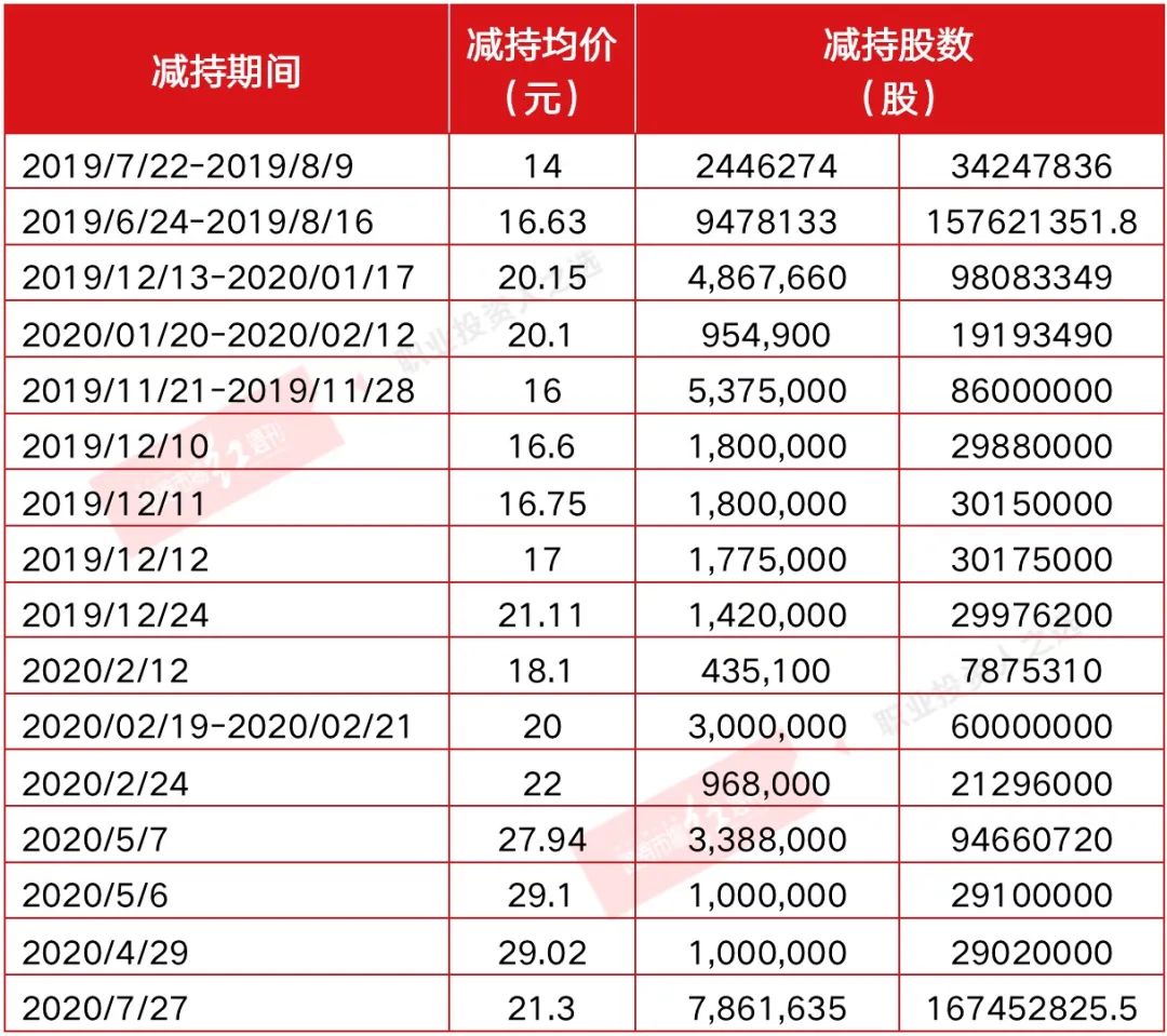 仁东控股十大跌停板幕后,仁东控股13跌停