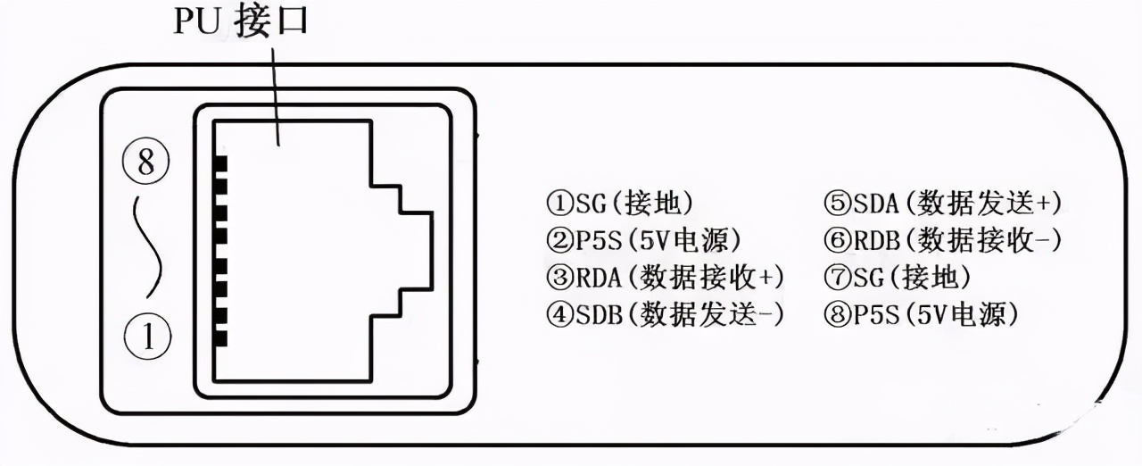 台达变频器内置plc控制变频器实例,plc控制变频器应怎样更换变频器
