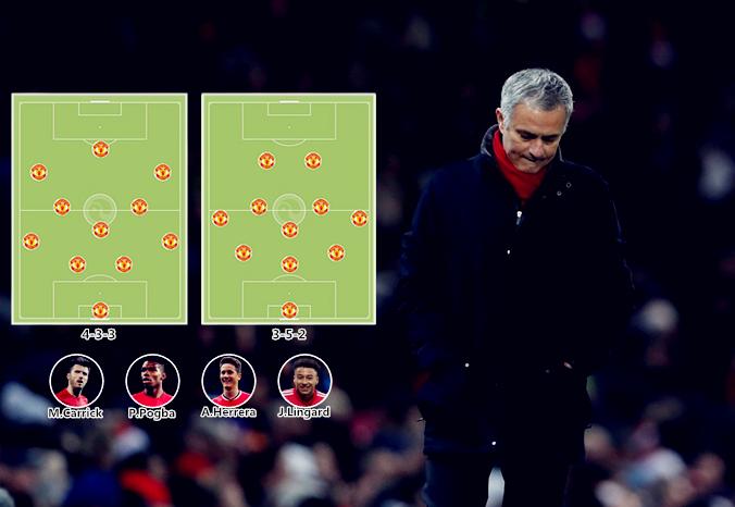 曼联之药可治热刺之疾，穆里尼奥站在巨人肩上