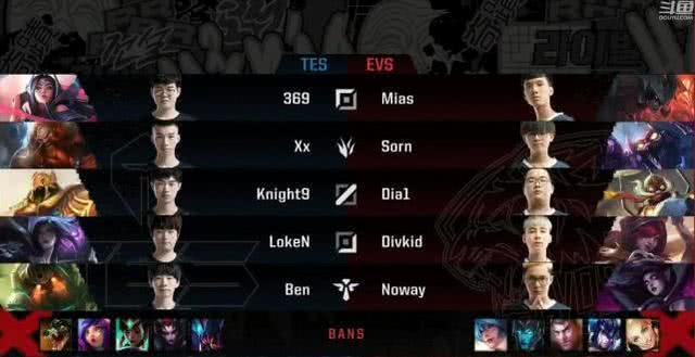 2017洲际赛lplvslms第五局,2018lol洲际赛完整视频lpl对lck