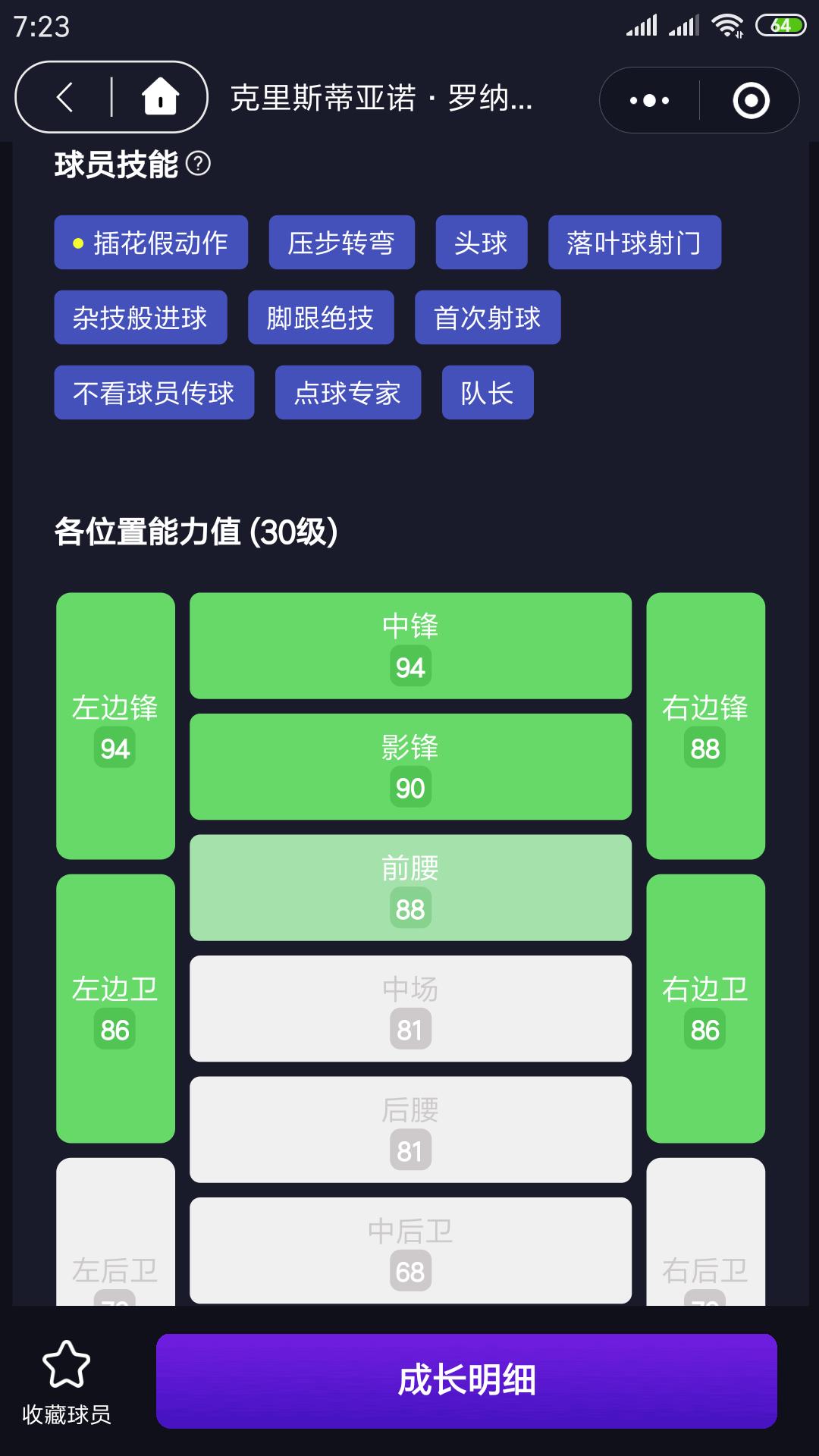 实况c罗有几个时刻,c罗天神下凡