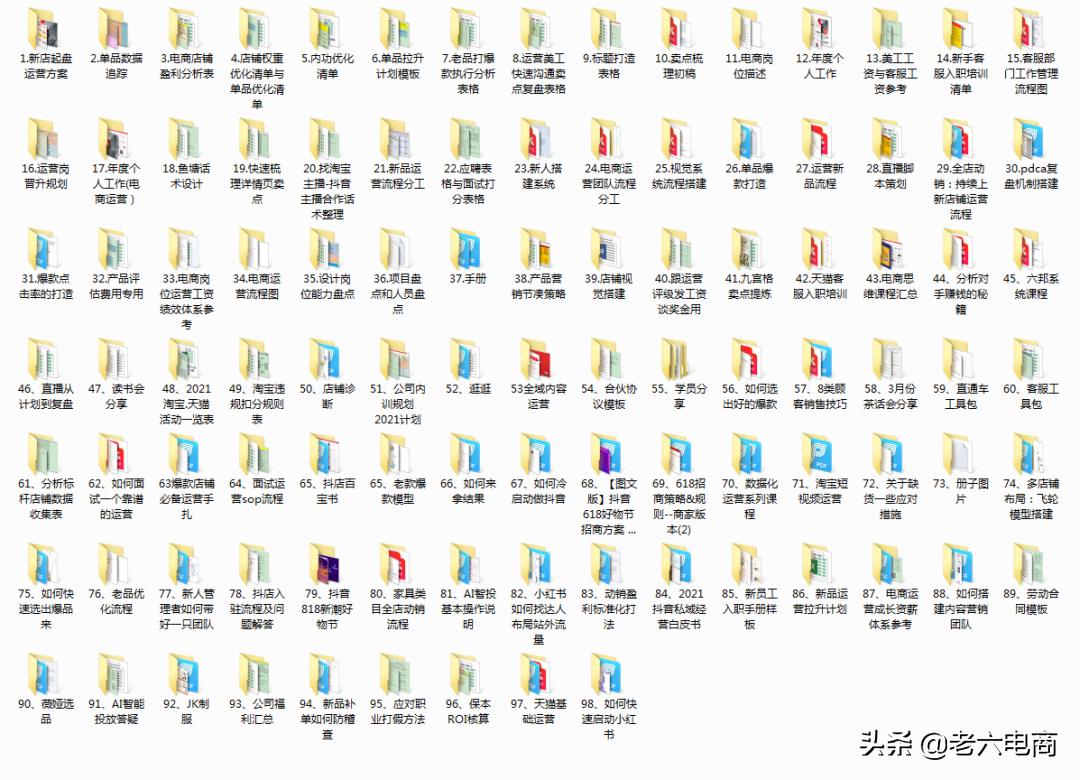 娣樺疂鐢靛晢鍦堝瓙浜ゆ祦,鐢靛晢娣樺疂骞茶揣鍒嗕韩璁哄潧