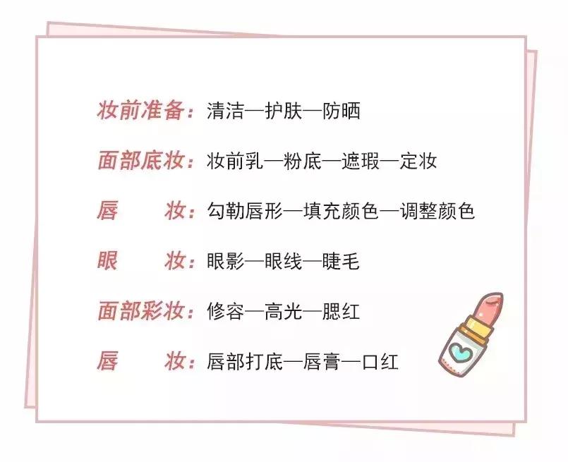 化妆工具没用对，再贵的彩妆也得废！超全化妆刷使用指南！