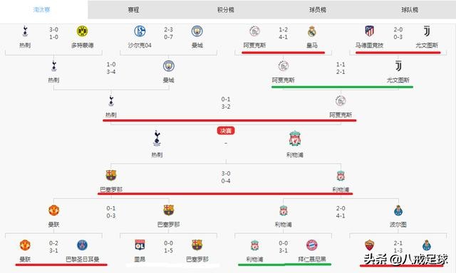 詹俊世界杯超级无敌巨大的失误,欧冠逆转詹俊解说