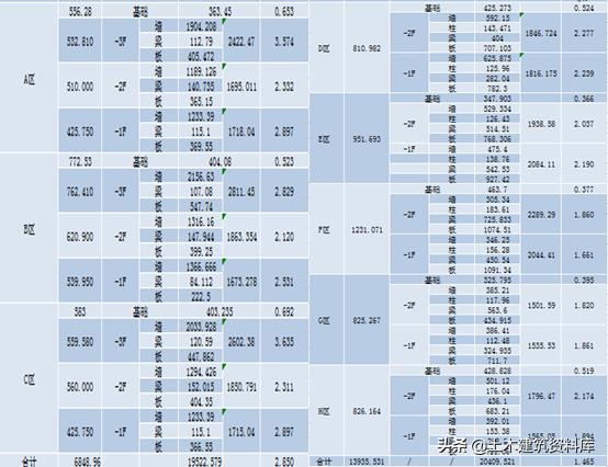 施工项目施工策划书怎么写,施工项目策划方案和商业计划书