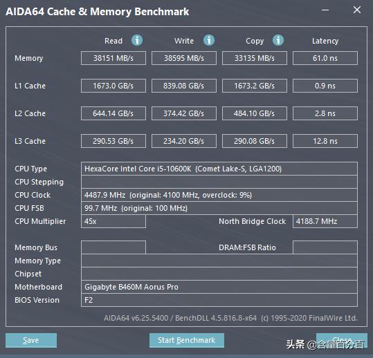 技嘉b460maoruspro优缺点,英特尔i512400f搭配技嘉3060