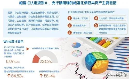 银行保本理财开始亏钱了涨知识,银行理财收益最新情况分析