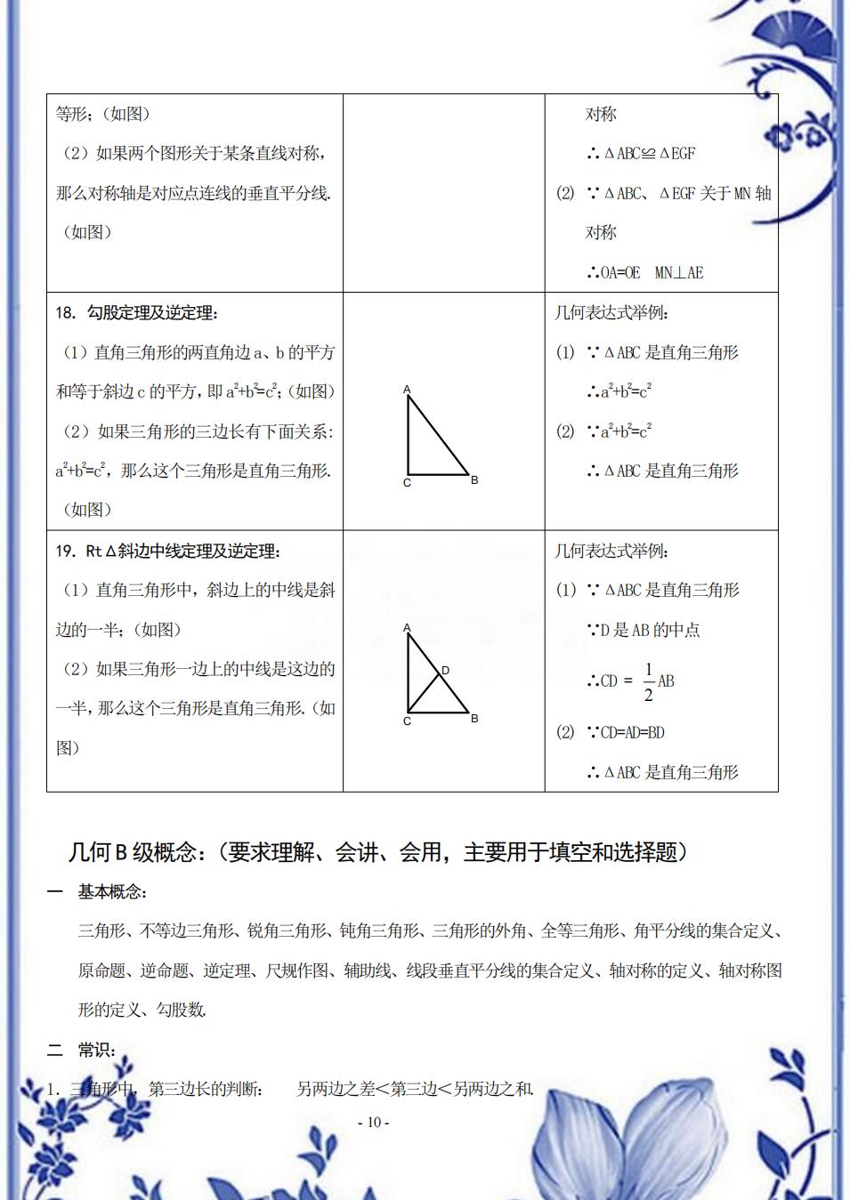鬼才老师数学教程,鬼才数学老师整顿小学知识