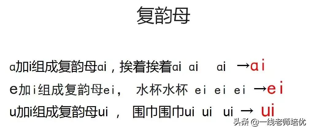 知识点+练习题▎部编版一年级语文上册拼音9aieiui