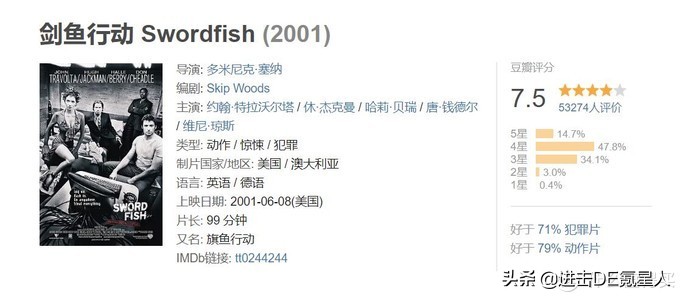 一起看电影：20部热血沸腾的劲爆动作片，全程无尿点带你拒绝片荒