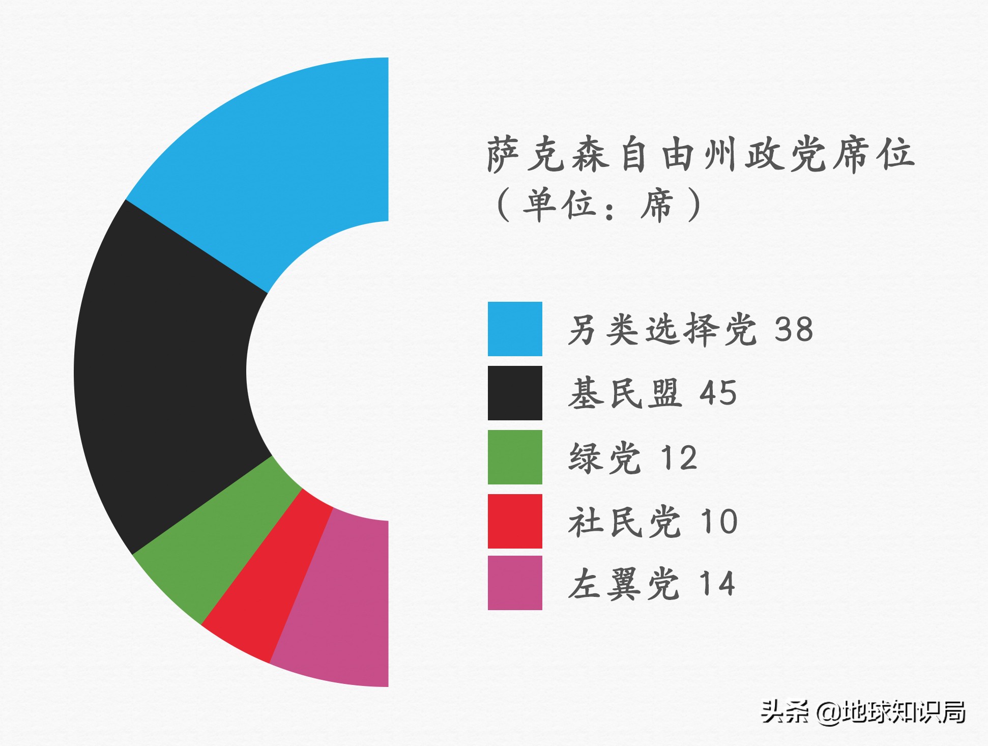 揭秘二战结束德国为何投降了两次,揭秘二战结束德国为何投降两次