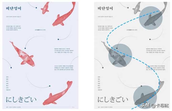 如何提升版式设计,如何提高版式设计能力