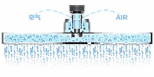 水龙头外接花洒洗头神器哪个好用,花洒专用洗头神器