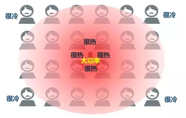 一文是什么,一文读懂5gmec