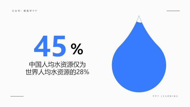 ppt扇形图怎么分成5份,ppt扇形图怎么做百分比怎么调