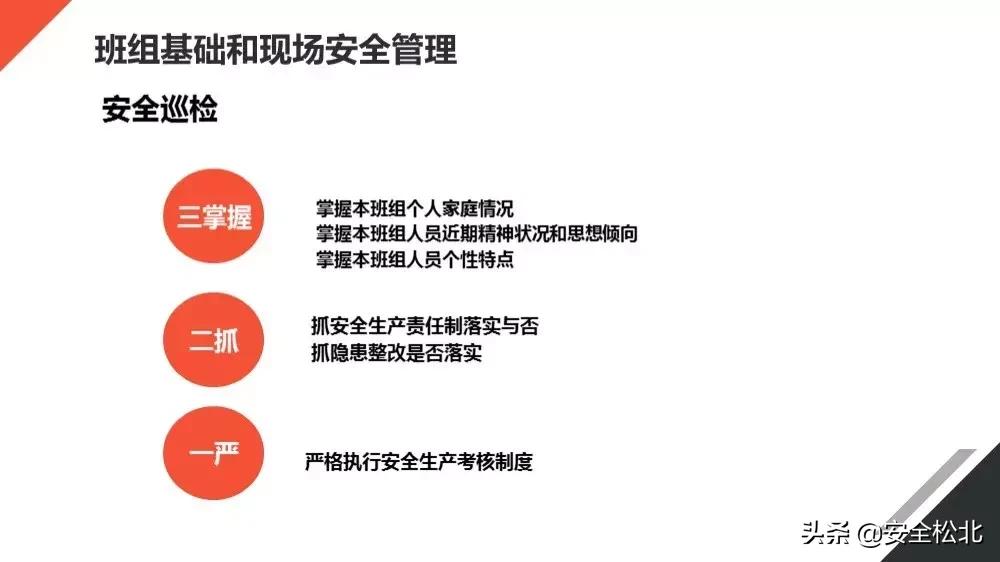 安全生产管理安全员哪里学习,安监人员安全管理知识培训考试