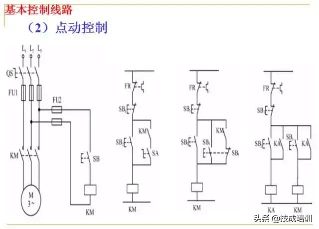 零基础plc入门全部视频教程,信捷零基础学plc入门到精通