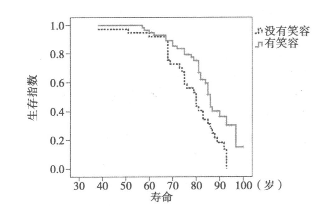 职场与同事相处九大忌,职场与同事沟通的技巧有哪些