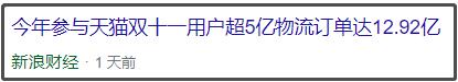 天猫双十一破了多少个亿,2684亿天猫双11最终成交额