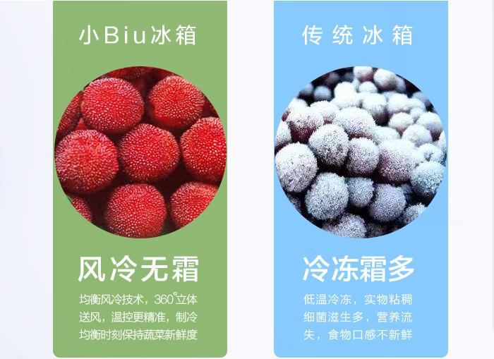 怎样选购多门海尔家用冰箱,怎样选购冰箱又省电又好用