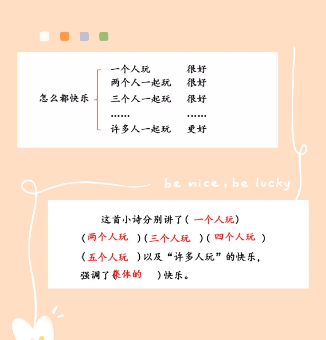 为什么觉得怎么都快乐一年级下册,一年级下语文怎么都快乐课文结构