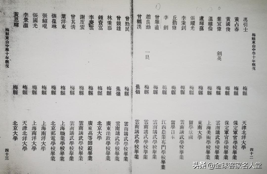 东山中学剑英校区地图,梅县东山中学剑英校区