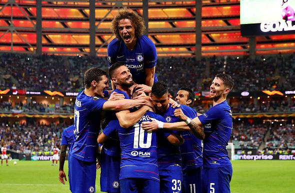 2019收入百分比,2019收入对照表