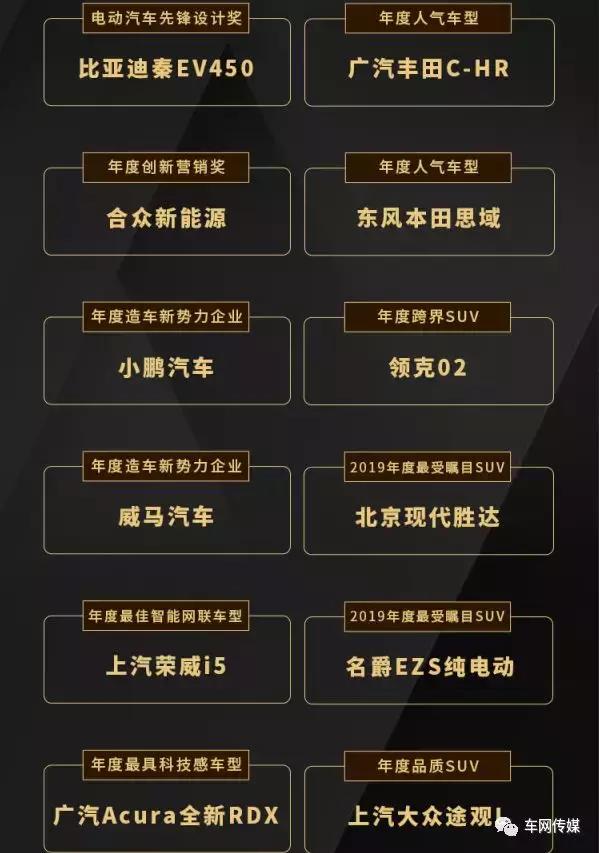 2020年度汽车盛典年度最佳轿车,汽车大奖揭晓