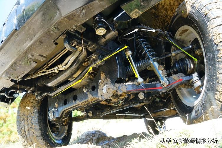 开了10年的bj40现状,哪年的bj40最经典