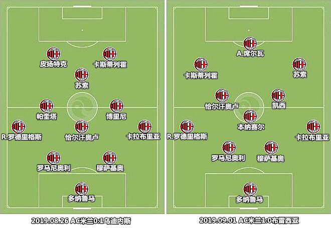 4312阵型的克星,4312阵型绝版