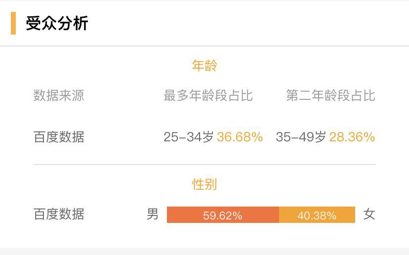真4K打造“乘风少年”，咪咕视频为视频平台自制产业*局破**