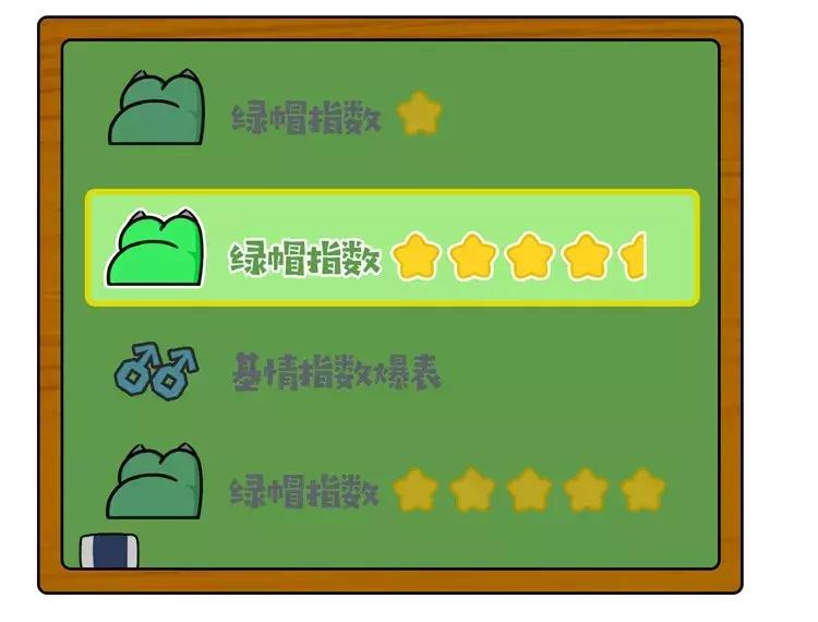 史上代价最昂贵的一顶绿帽：老爹给儿子戴绿帽，差点让楚国*国亡**