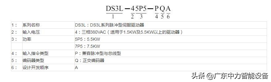 信捷ds3l伺服驱动接线图,信捷伺服驱动器ds3e基本设置