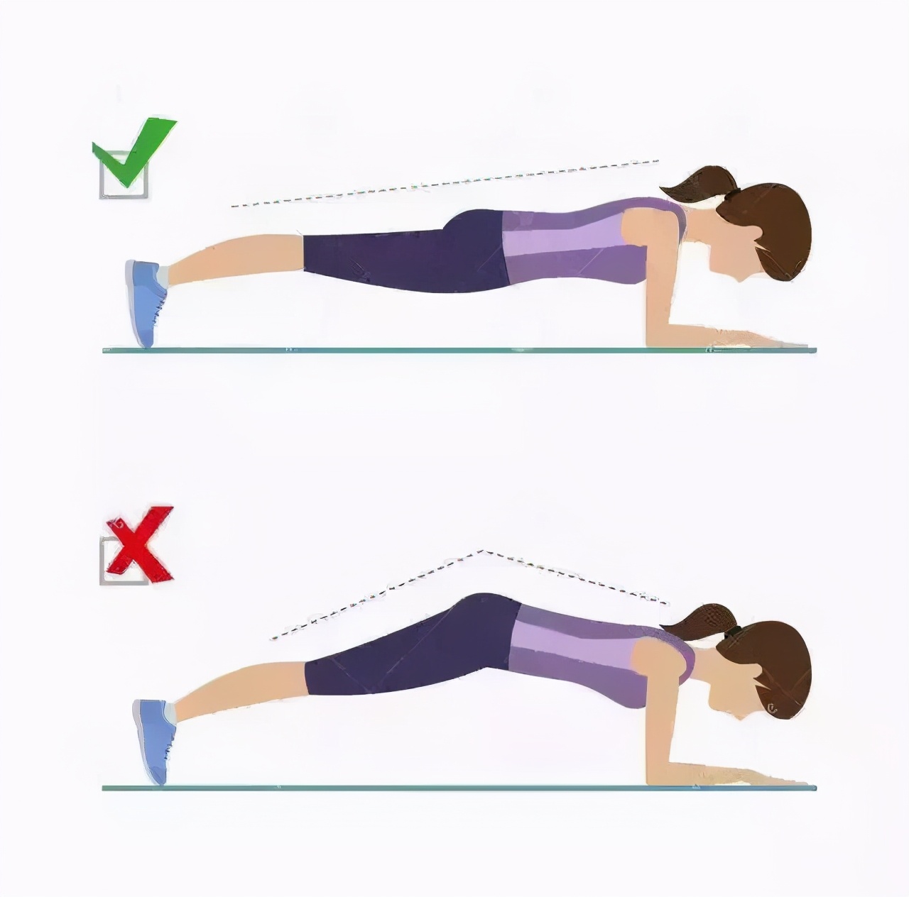 平板支撑每次10分钟能练出腹肌吗,平板支撑可以练出腹肌吗要练多久