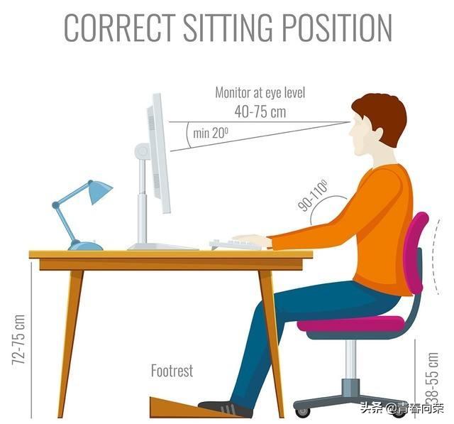 家用电脑显示器选购指南,不踩坑的高性价比显示器选购攻略