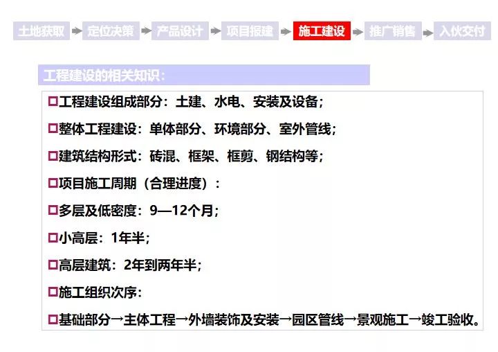 建议收藏商业地产开发全流程解析,地产项目开发全流程