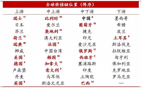 债券宏观经济数据分析,债券深度解析
