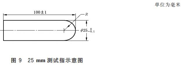 充气游乐设施不安全,游乐设施安全规范gb8408-2018