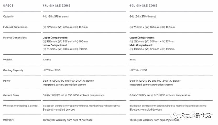arb车载冰箱zero,70升FROSTY车载冰箱使用说明书