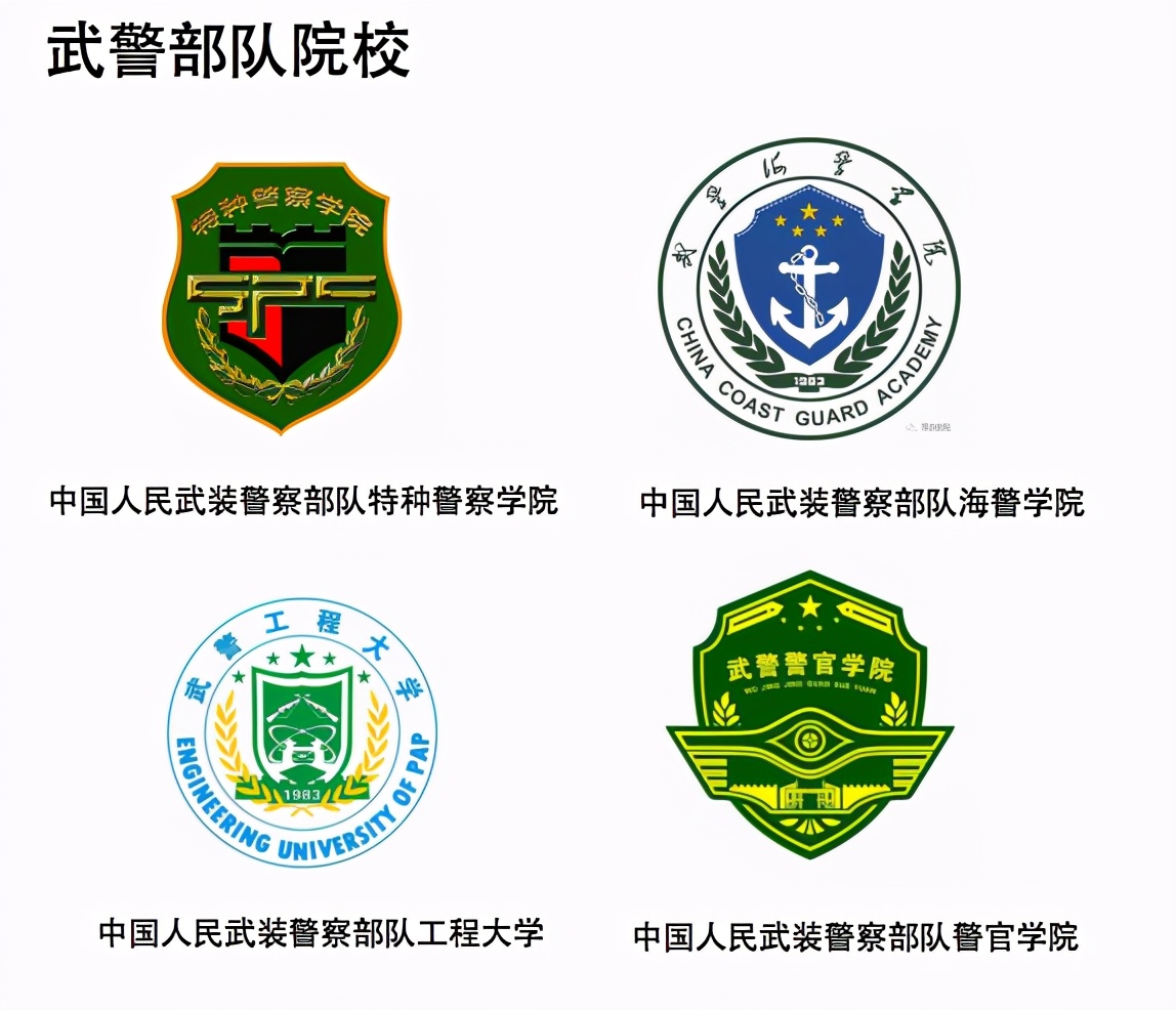 27所军事院校有多香，大学本科毕业就是少尉