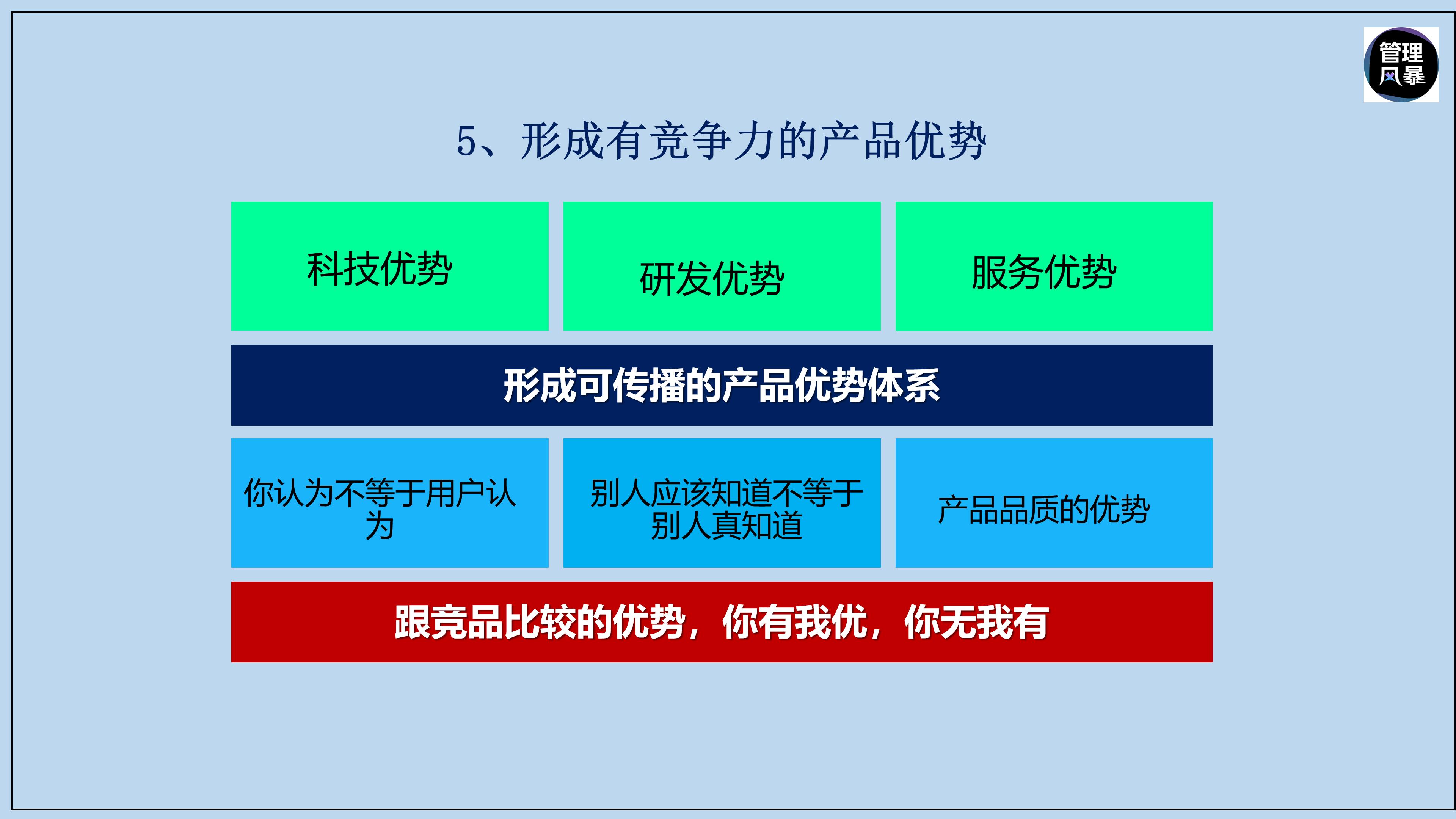 如何提升动销成功率,增加产品动销的方法