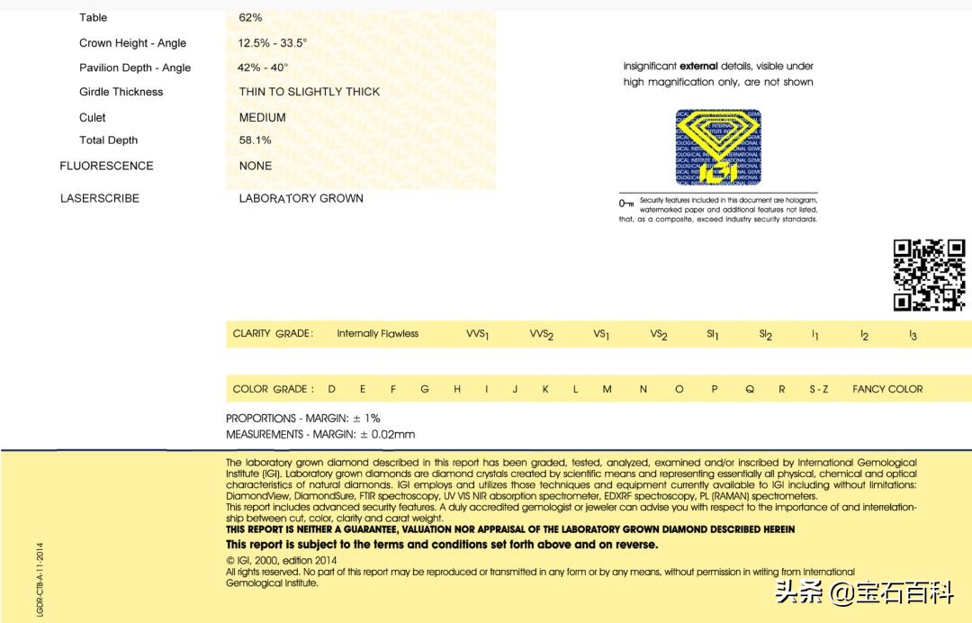 变局|GIA、HRD、IGI更新培育钻石分级体系，人工培育钻石潮流将至