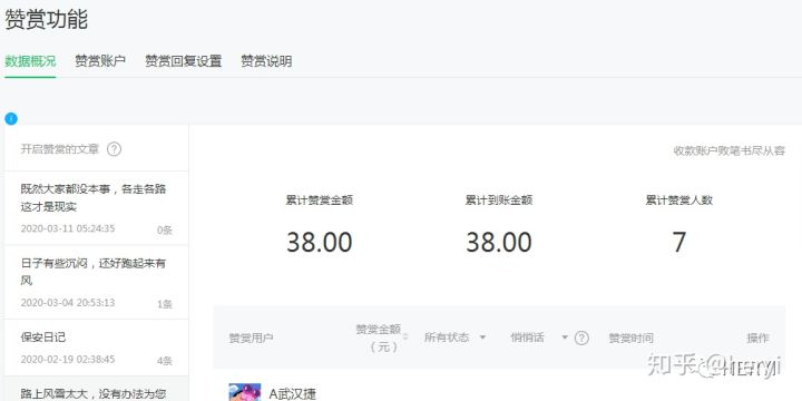 新手微信公众号怎么发布文章,微信公众号新手教程及个人经验
