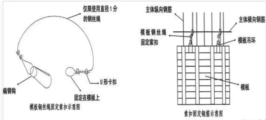 施工现场管理十大常识,施工现场管理应遵守哪些规定