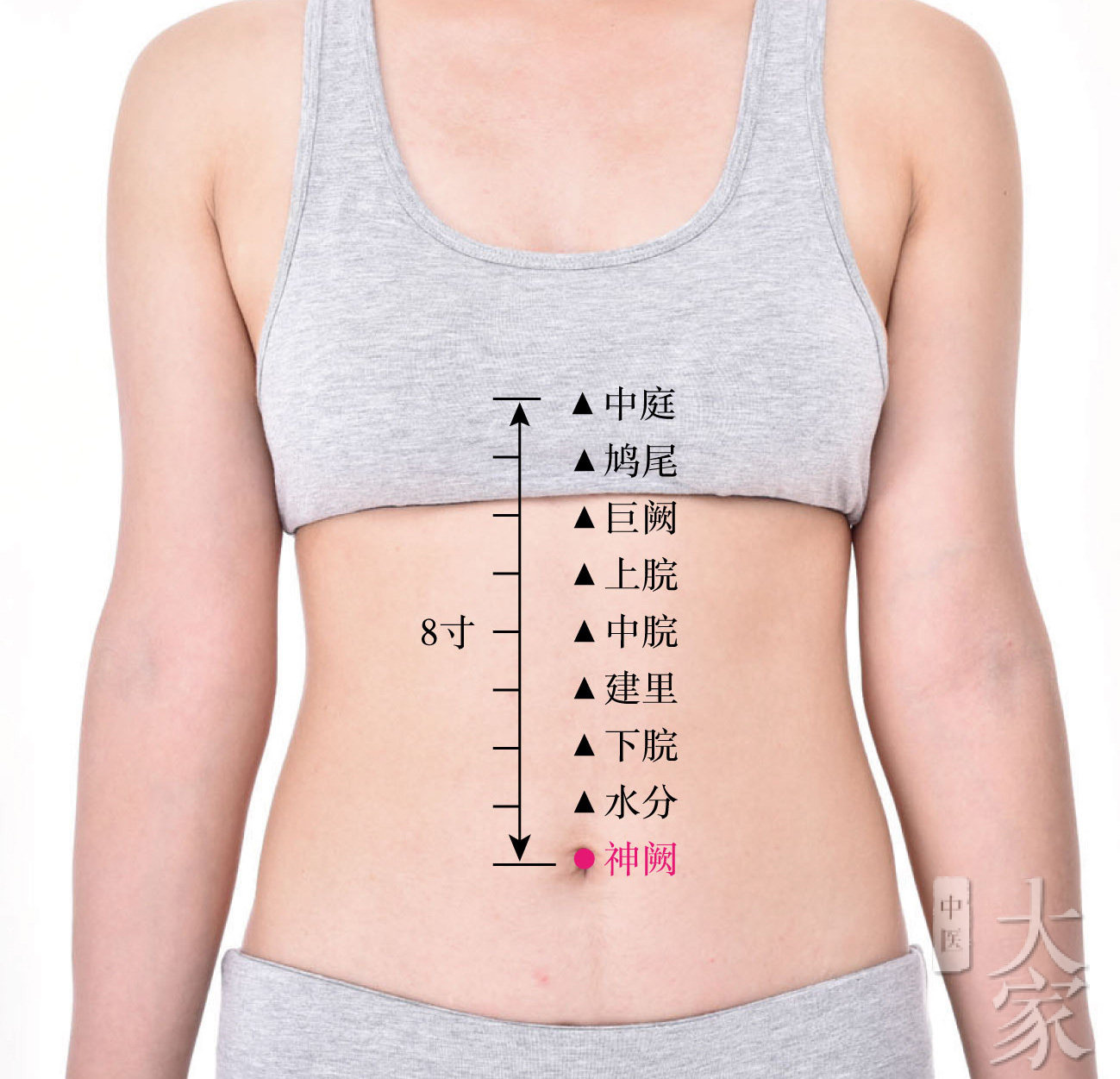 腹泻使用蒙脱石散怎么纠正脱水,腹泻病人使用蒙脱石散的注意事项