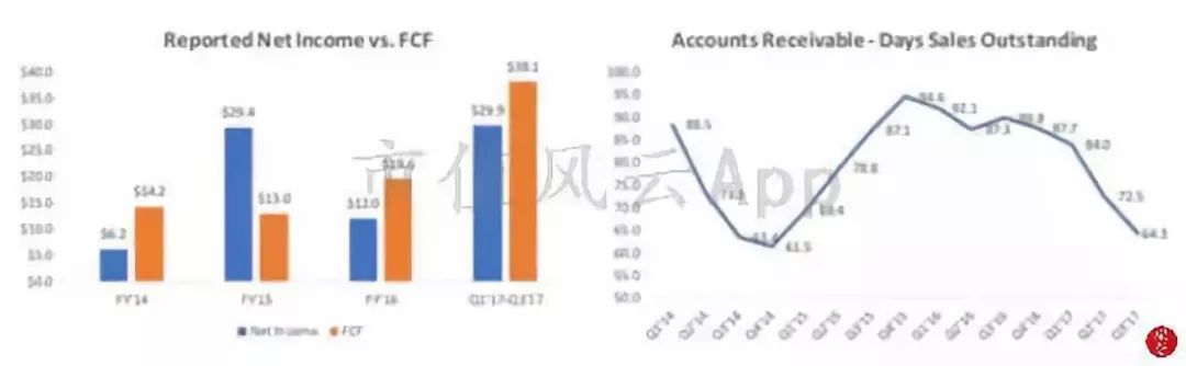 海外风云｜美国沽空机构看多MDXG：股价被过度*压打**