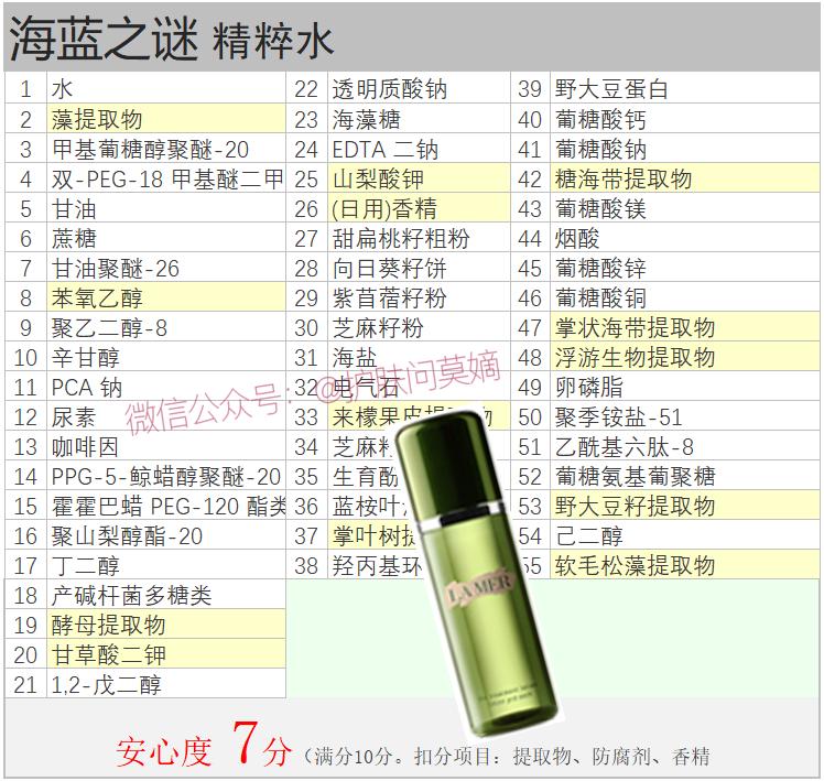 海蓝之谜修护精粹水官网价格,海蓝之谜修护精粹水怎样辨别真假